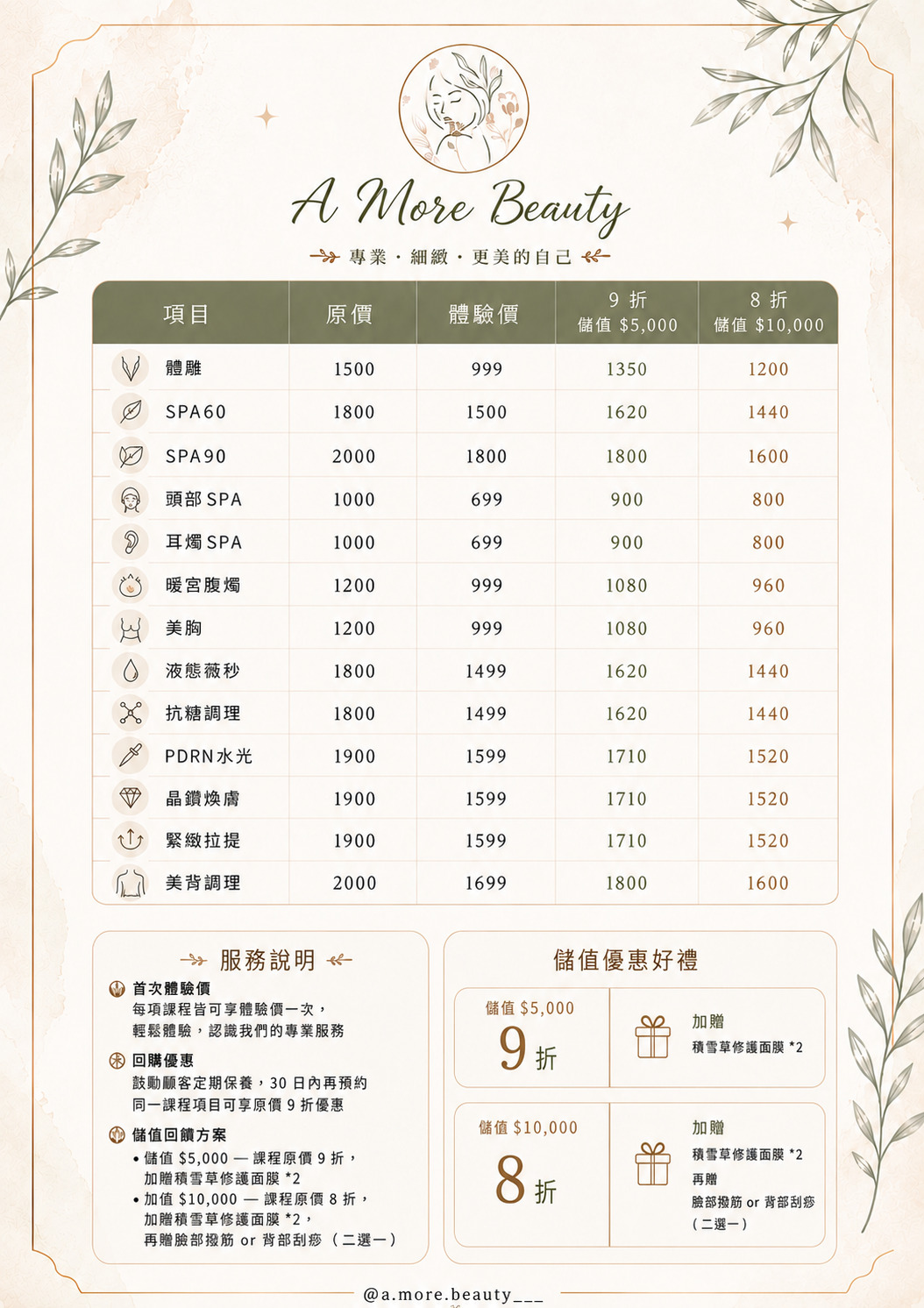 價目表